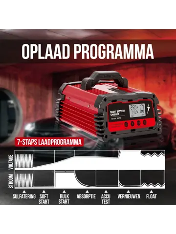 Industriele Acculader 12/24V - 5/10/25A