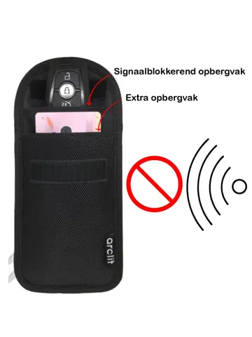 RFID Anti-Diefstal autosleutelhoes M
