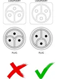 Lader geschikt voor 3 pins Brinckers Intube