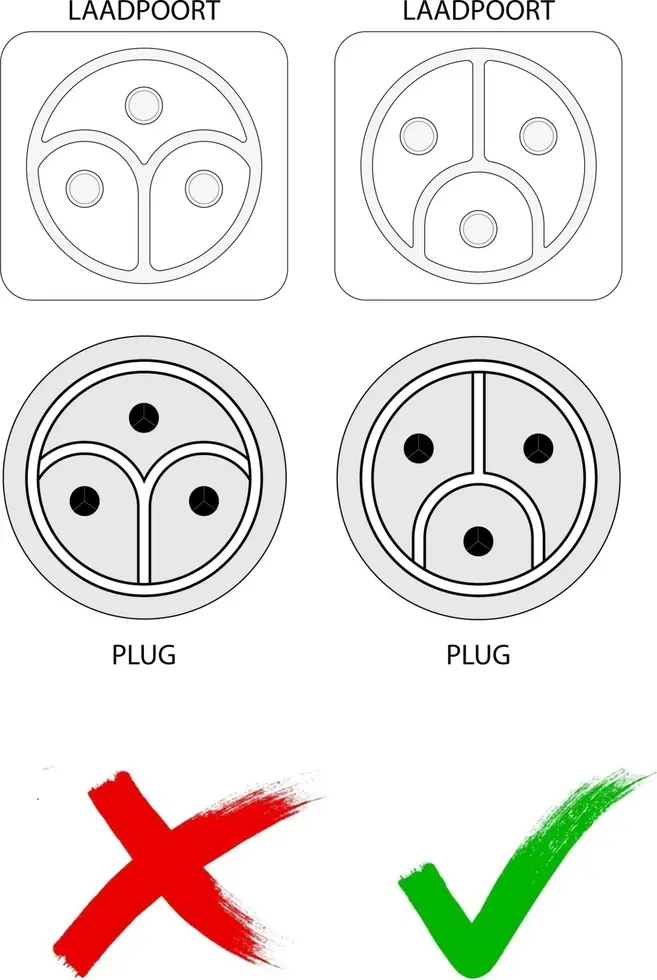 Lader geschikt voor 3 pins Brinckers Intube