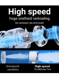 Diveblues® CYCLONE Oplaadbare Handventilator
