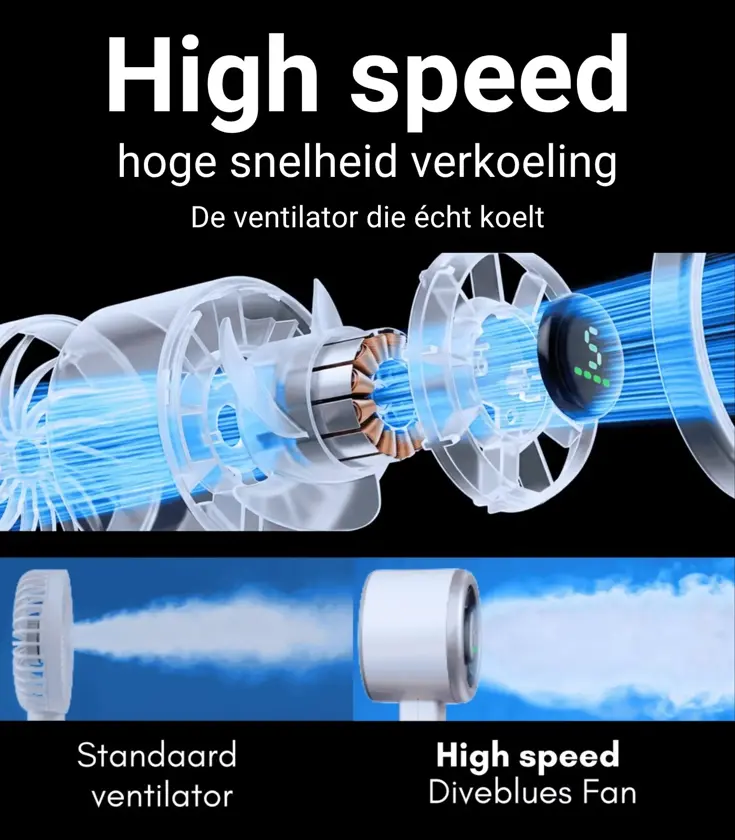 Diveblues® CYCLONE Oplaadbare Handventilator
