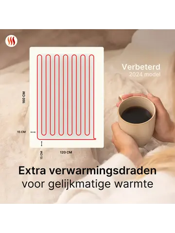 Seranova Elektrische deken XL - 160x120 cm