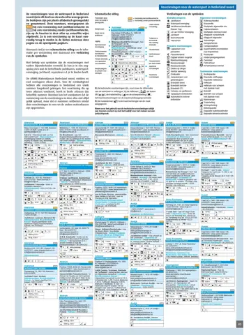 ANWB Wateratlas Nederland Noord