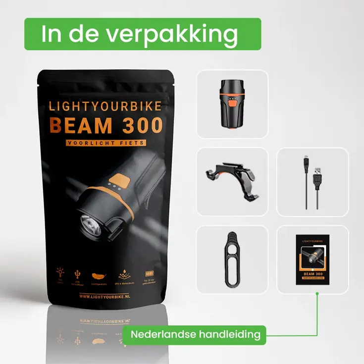 BEAM 300 - LED Fietslamp - Oplaadbaar - 300 Lumen