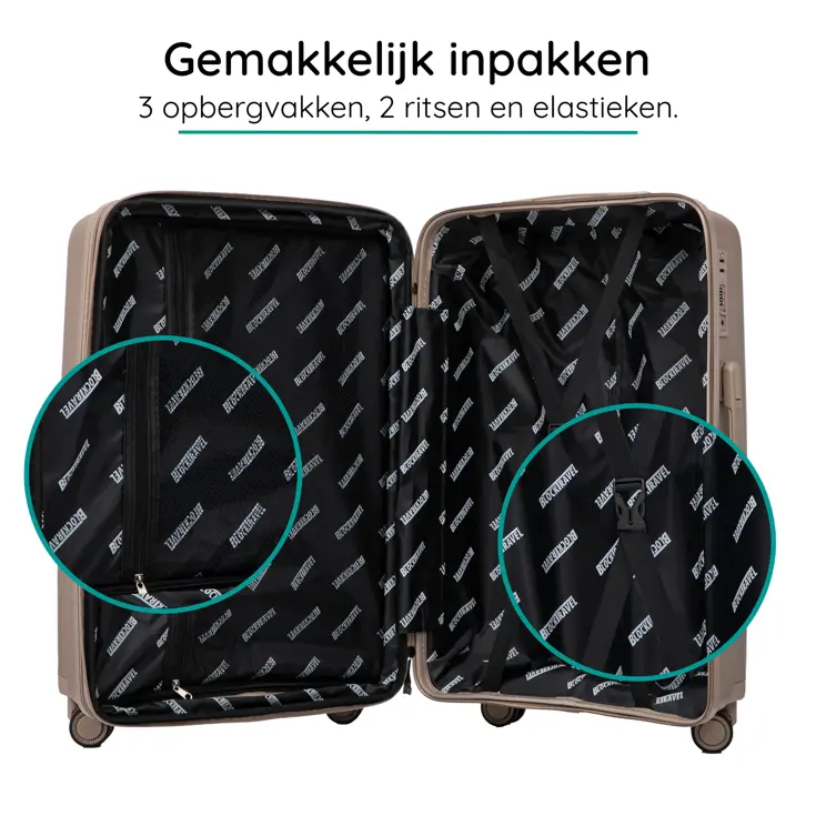 Anti breuk PP reiskoffer M - TSA-slot - 63 - 71L