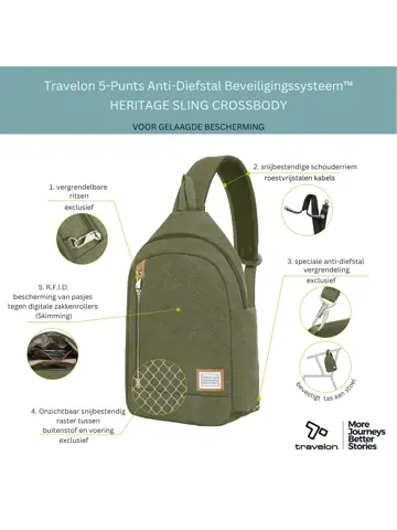 Travelon Heritage Sling Bag