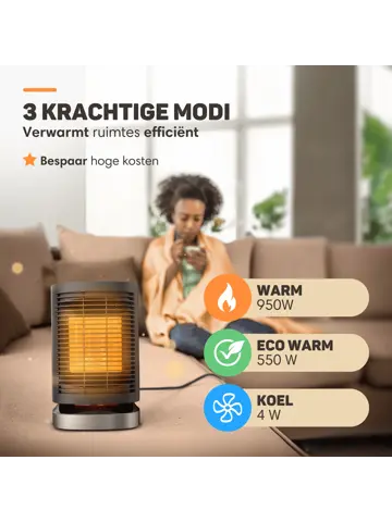 Elektrische Kachel  Zwart- 950W - Ventilatorkachel