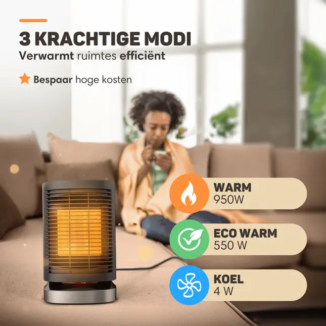 Elektrische Kachel  Zwart- 950W - Ventilatorkachel