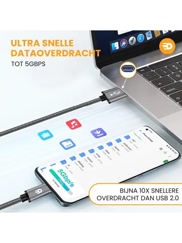 USB naar USB-C Kabel - 2 meter