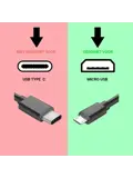Bluestar Ereader Oplader Micro USB 10w