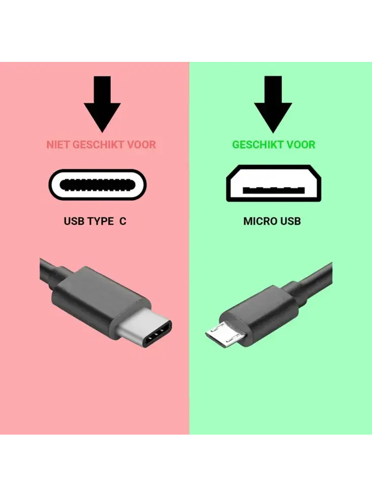 Bluestar Ereader Oplader Micro USB 10w