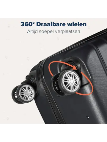 Kofferset – 3 Delig – 38L – Zwart