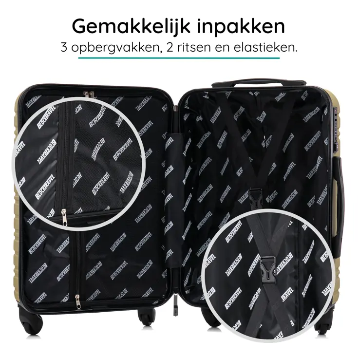 Kofferset XS ABS 29L met TSA-slot en 360° wielen