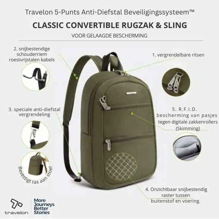 Classic Anti-diefstal Convertible Rugzak