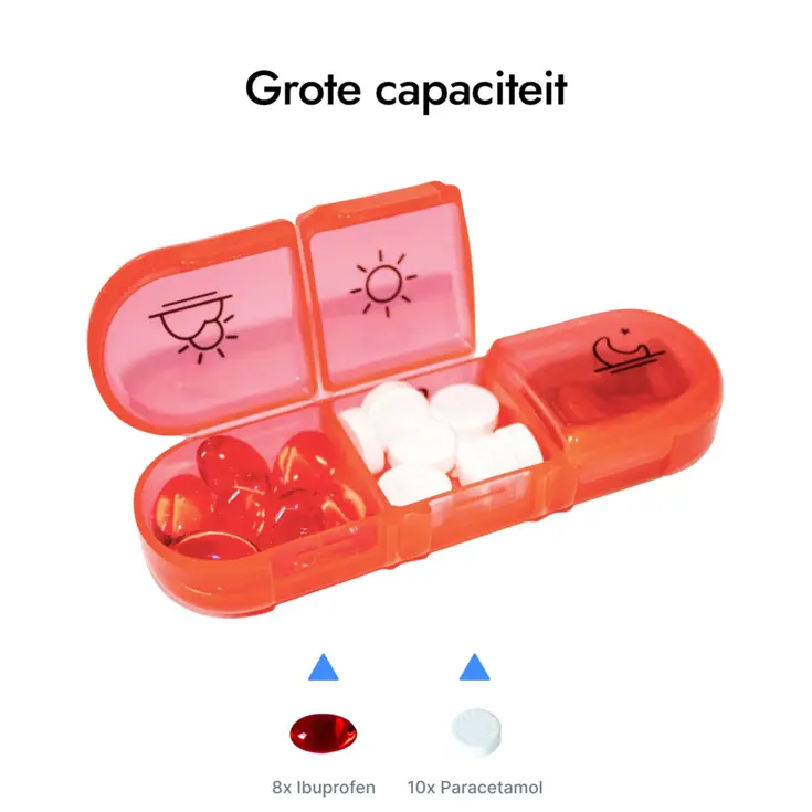 Pillendoos 7 Dagen – 3 Vakken
