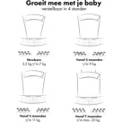 Amora Draagzak - Baby Draagzak - Deryan