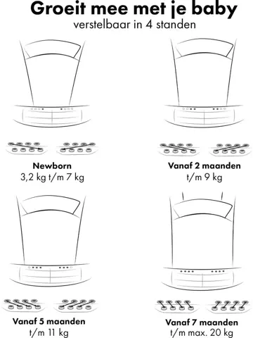 Amora Draagzak - Baby Draagzak - Ergonomisch