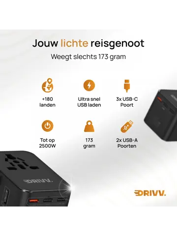 Universele Wereldstekker USB C - 45W