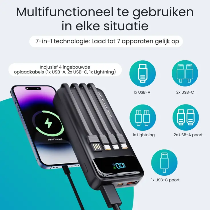 Powerbank - 30.000mAh - 4 Geïntegreerde Kabels