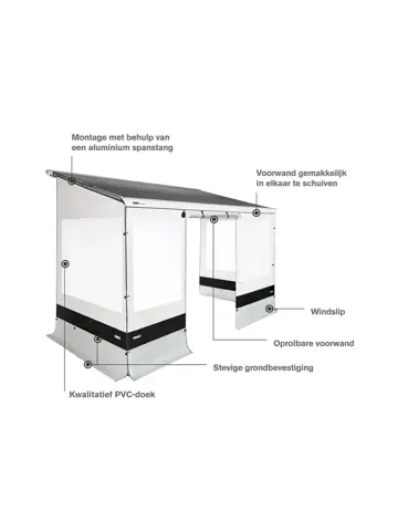 rain blocker zijwand G2 small2,05-2,24m