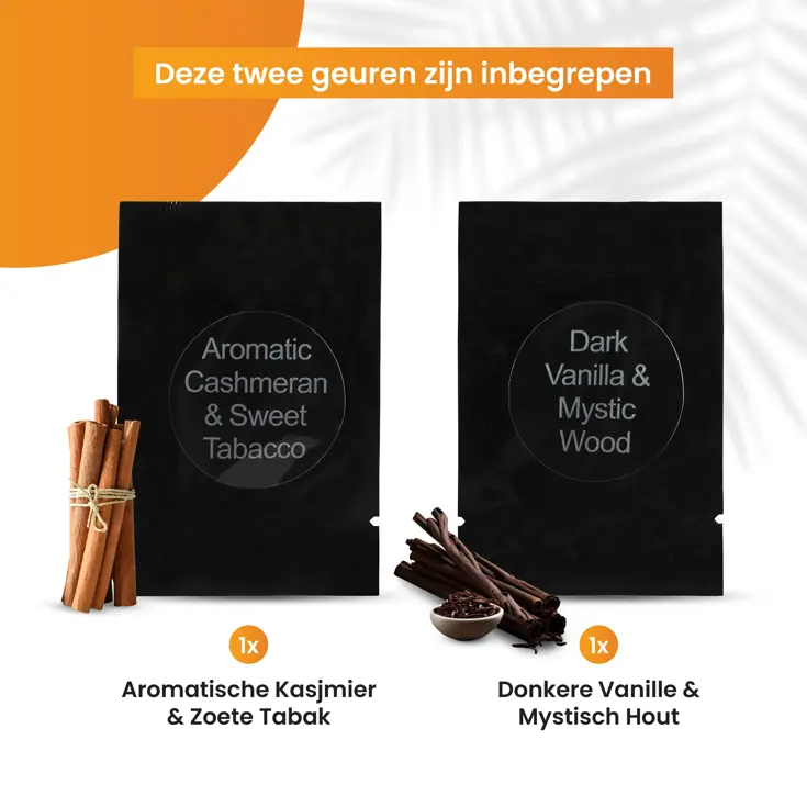 Autoparfum Navulling - Combi van 2 geuren