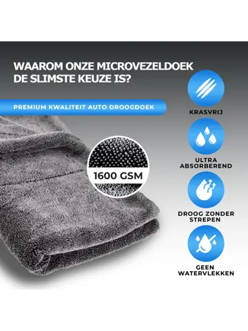 Microvezeldoek - Droogdoek - Absorbeert 5L Water