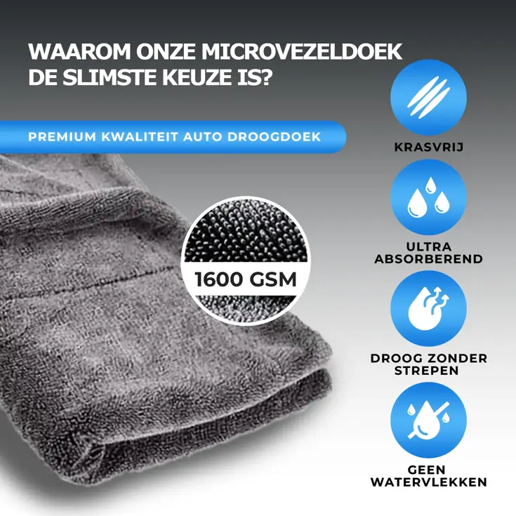 Microvezeldoek - Droogdoek - Absorbeert 5L Water