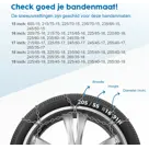 ProPlus Sneeuwkettingen – KNN120