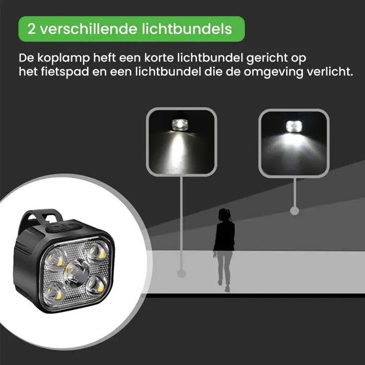 CUBE - Fietsverlichting Set - LED & Oplaadbaar