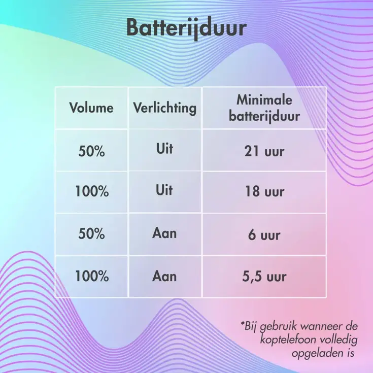 Kinder Koptelefoon