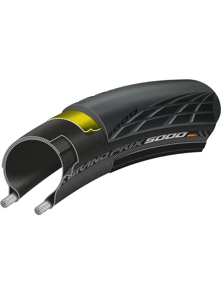Continental btb GP 5000 700 x 25 zw vouw
