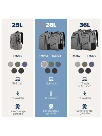 TRVLMORE Rugtas - 28L - 15,6 Inch