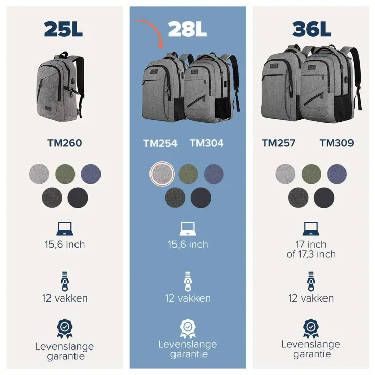 TRVLMORE Rugtas - 28L - 15,6 Inch