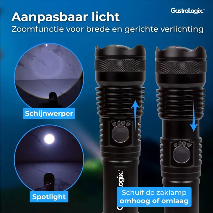 GastroLogix 3500 – Oplaadbare LED Zaklamp