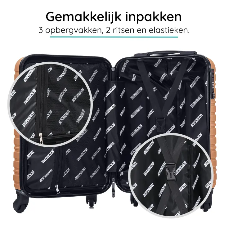 Kofferset S ABS 39L met TSA-slot en 360° wielen