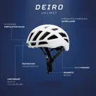 Deiro - Fietshelm - Rogelli