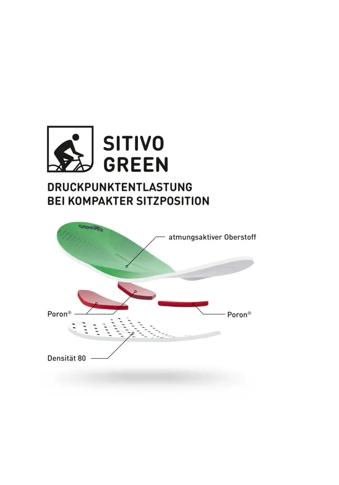 Sitivo U - Dames fietsonderbroek - Groene zeem