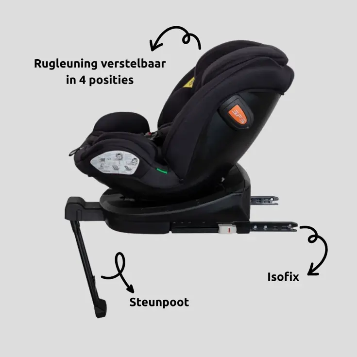 MamaLoes Lio 40-150 cm 360° i-Size Autostoel