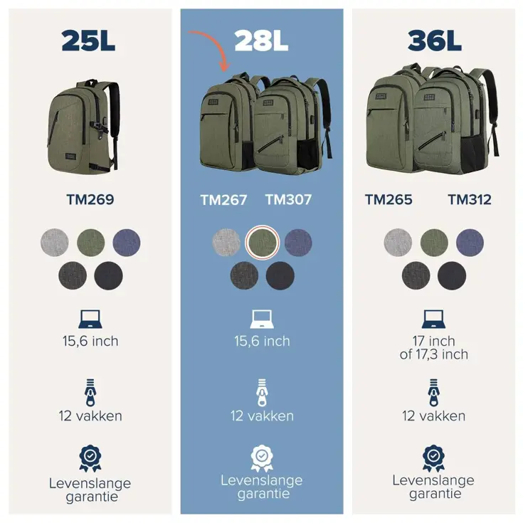 TRVLMORE Rugtas - 28L - 15,6Inch