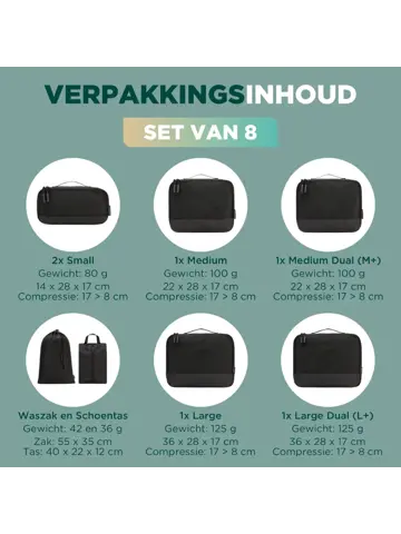 Remodius Packing Cubes Set 8-delig met Compressie