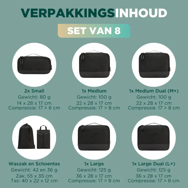 Remodius Packing Cubes Set 8-delig met Compressie