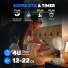 Vulpes Goods - Draadloze Statiefventilator - 4in1