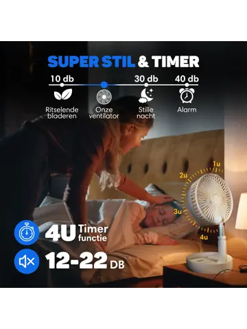 Draadloze Statiefventilator - 4in1 - Inklapbaar