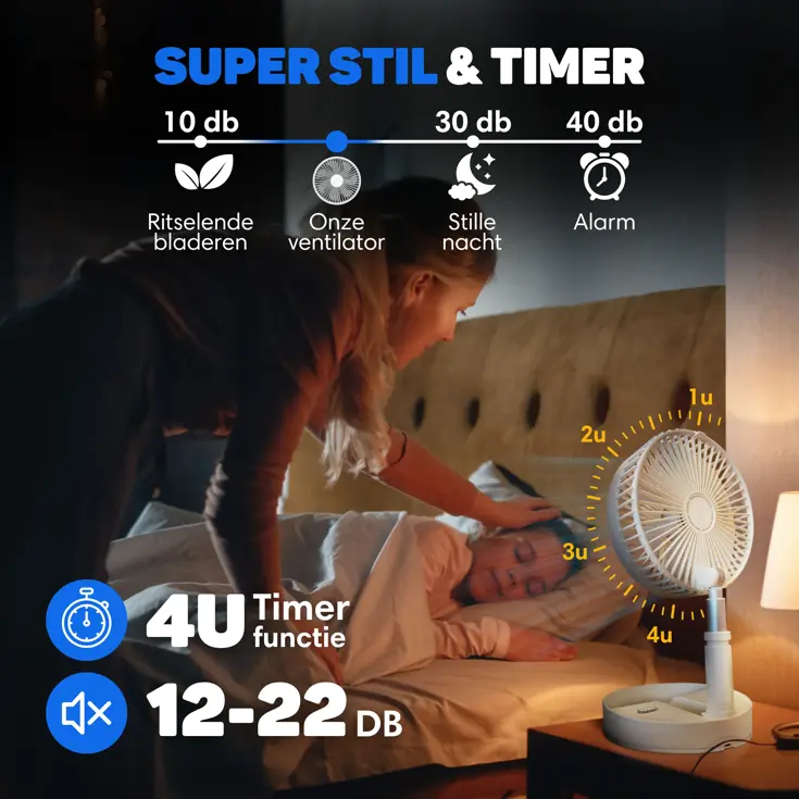 Draadloze Statiefventilator - 4in1 - Inklapbaar