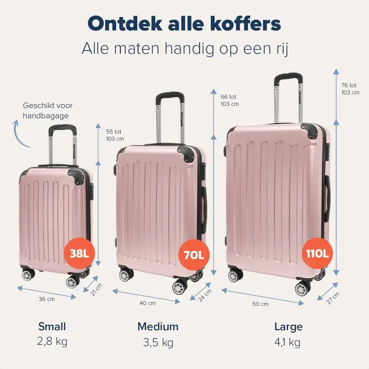 Kofferset – 2 Delig – 38L