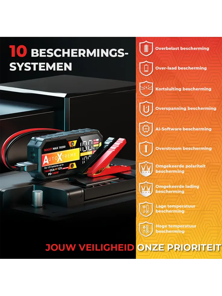 Boost Max - Jumpstarter & Starthulp - 1440CCA