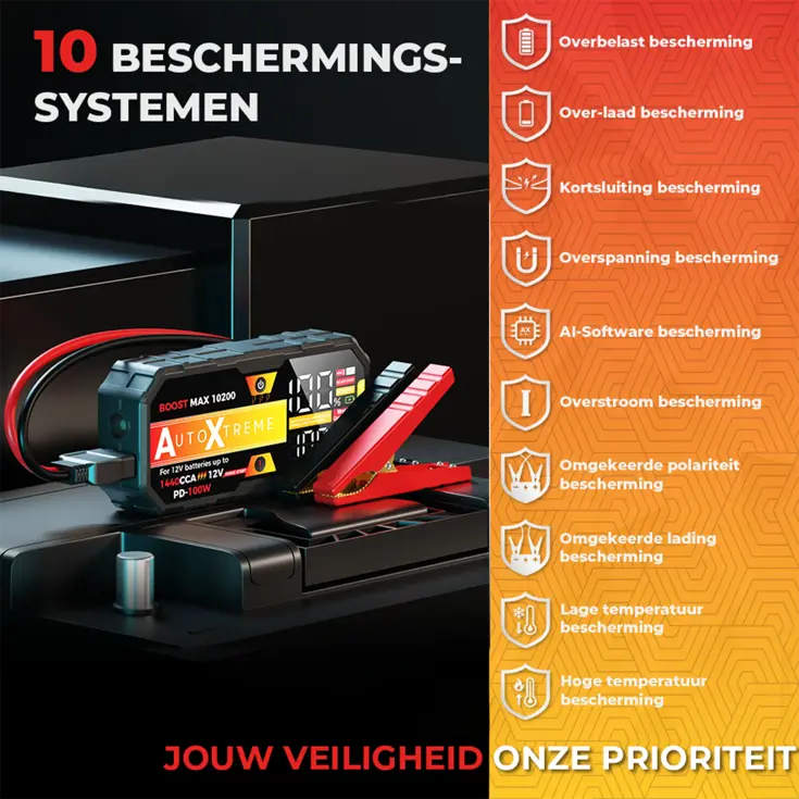 Boost Max - Jumpstarter & Starthulp - 1440CCA