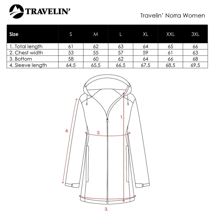 Travelin' Norra Dames - Puffer winterjas