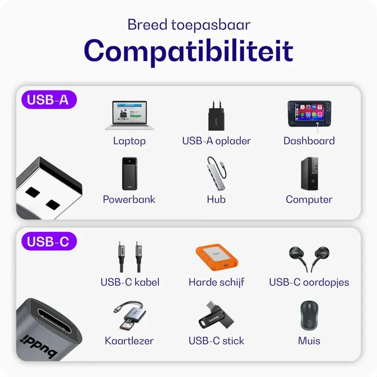 Ease USB-C naar USB-A Koppelstuk Grijs